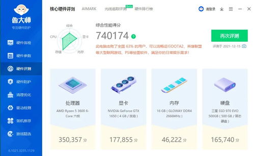 GTX1650 D6版近2000元，選擇3600元GTX1650整機(jī)是否明智？